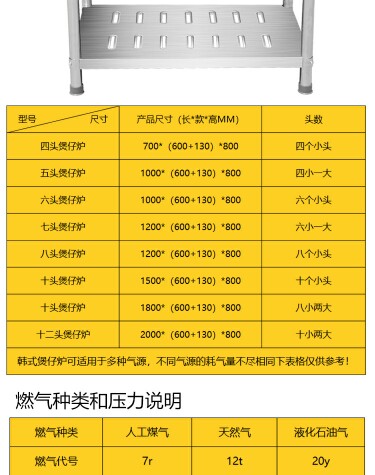 ����������ȼ�����^���РtҎ(gu��)��