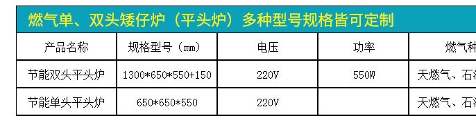 ʳ��ȼ�����^�Ҝ��tҎ(gu��)��