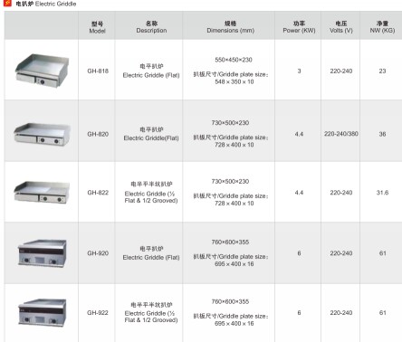 ���������»����_(t��i)ʽ�ƽ����̖(h��o)