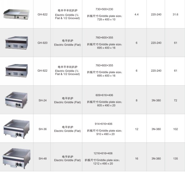 ���ڻ��������_ʽ늰�Ӱ�Ǡt��̖