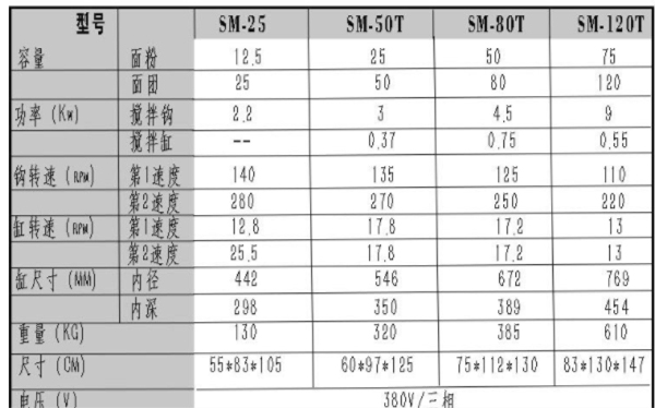 ���ú�(li��n)ȫ�Ԅ�(d��ng)����C(j��)��̖(h��o)��