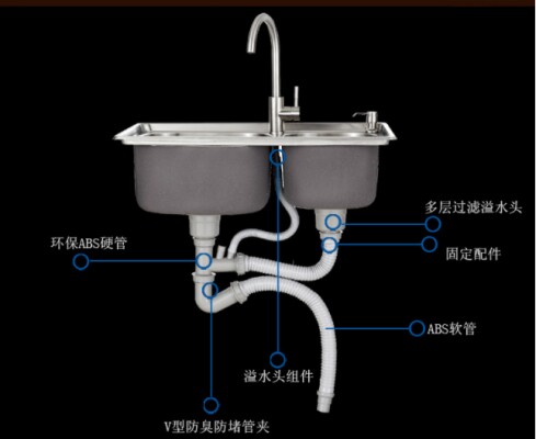 ���P�ˮ����ˮ���b�D