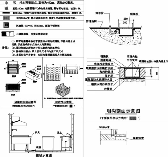 �N����ˮ�OӋ�D